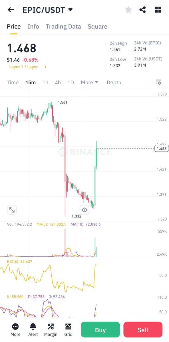coin|ex tweet media
