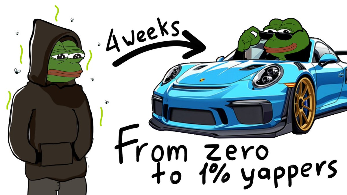 DeRonin_'s tweet photo. CHECKLIST: "From 0 to Top 1% Yapper in Kaito"

WEEK 1: Preparation and first steps

Goal: start farming your first 50+ yaps, initial interaction, first content

> Choose a niche and content formats that you enjoy

- to do this, analyze the PRE-TGE leaderboards and pick underrated projects

- study the top KOLs and observe their content style. Think about how you can improve on it

> Start networking with other KOLs

- make a minimum of 70–100 replies per day, focusing on being helpful

- engage with those who have the most yaps, if they reply to you, it will count (using Yapper Feeds or lists)

> Start creating your first content & get your first yaps

- post 2–3 tweets per day, aiming for content that resembles that of smart creators

- repost 5–10 times from those with the most Yaps

- track whether you’re getting your first Yaps, what gets the most, and collect statistics

---------

WEEK 2: Foundation for growth, interaction with the best of the best

Goal: increase number of smart-followers from 0 to 50, over 200+ yaps

> Start farming smart-followers

- guide: https://t.co/SjIoh4t5El
- repeat these steps constantly, consistency is key

> Start engaging with smarts in DMs

- get to know them, arrange a collab or joint post
- make it yourself, it can be your service, and they’ll be grateful
- win-win situations lead to better farming efficiency

> Pick projects to farm and focus on content about them too

- this should be in addition to the content where you deliver the most value
- i described project tiers here: https://t.co/mWRsB1t3x3

---------

WEEK 3: A step to mastery through consistency

Goal: grow mindshare and other factors, focus on quality, 100+ smart followers, 500+ yaps

> Increase the quantity and quality of your replies every day

- this makes you more visible, and your yaps will farm faster

- share your thoughts to grow your mindshare factor

- get more people to engage with them, or make them curious to check out your page

> Create articles and other more valuable content

- articles help users understand who you are and what you stand for, more chance of a follow

- more smart KOLs will find you interesting

- maximum feedback and yap growth, especially if the article is about projects tied to Kaito

---------

WEEK 4: Reinforcing your position, gathering statistics, improving again and again

Goal: 500+ yaps, focus on top projects, collabs in content with top yappers

> Gather stats from the past 3 weeks, and analyze which day was most effective

- do this daily by keeping a stats table, and after 3 weeks summarize it, testing different things

- figure out which day was the most successful, what exactly you did, more replies and with whom, or what content format

- start repeating what already worked, because most often it keeps working

> Arrange content collaborations

- do text podcasts, or other types of content jointly with others

- this doubles your social value by sharing audiences

- usually, tweets where you tag many influential people get you a good amount of yaps

> Keep repeating everything you've been doing, now it’s just a matter of time

- you’re already focused on engaging with the best, writing quality content, farming solid projects

- just keep doing it, again and again, consistency brings results

- important: don’t forget to collect stats and analyze them again

-------

CONCLUSION

I’ve noticed that many people are focused on this, but don’t fully understand how to achieve it

With 3 years in CT, I’m launching a 4-week plan focused on real results

Here, I broke down step-by-step what you need to do to increase your social value

Not everyone will make it into the TOP 1%, but this will definitely help you to improve