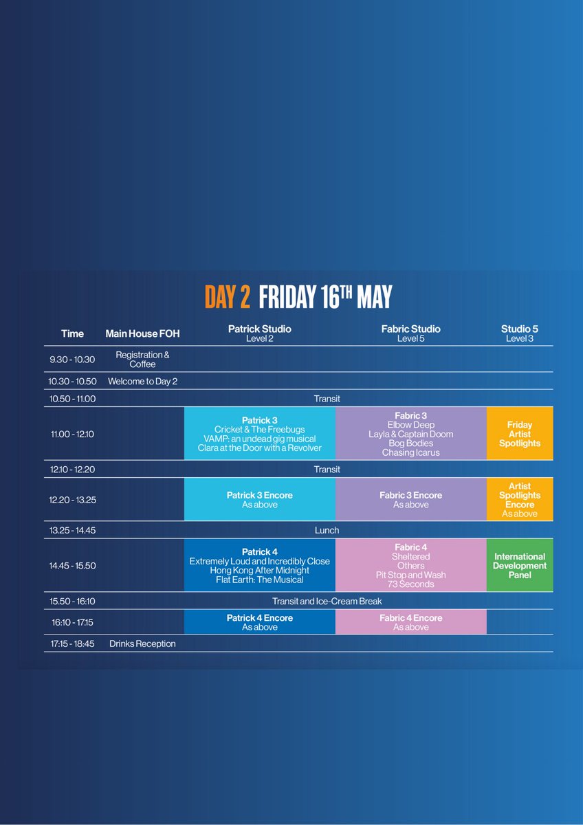DAY 2 - Let's GO! 

See you all soon! 

#BEAM2025 #BeAtBEAM