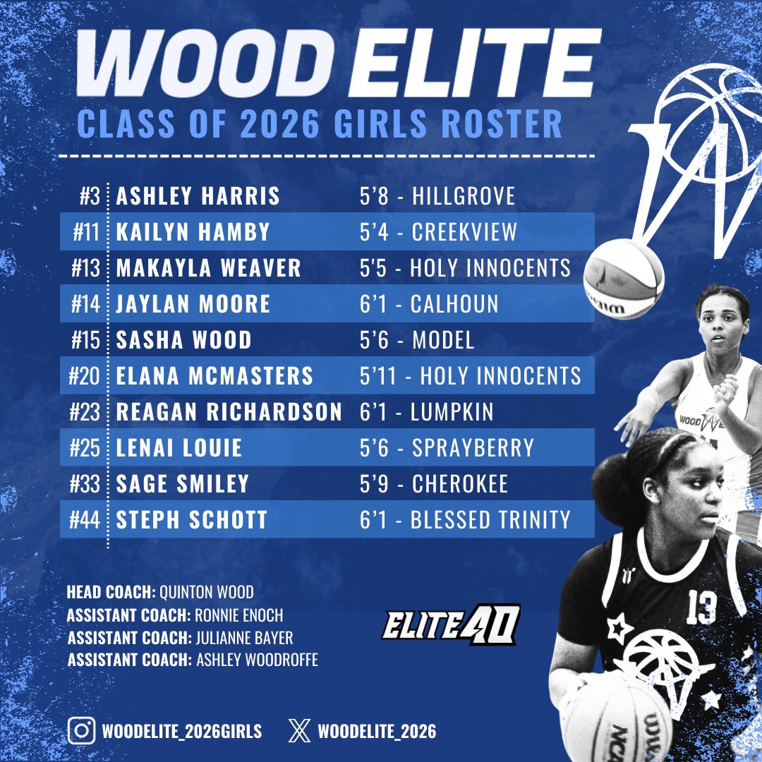 📣COLLEGE COACHES!! Be sure to check out our Wood Elite 2026 team in Houston, TX this weekend @ The Clash of the Clubs! A roster full of college basketball players! #woodelitebasketball