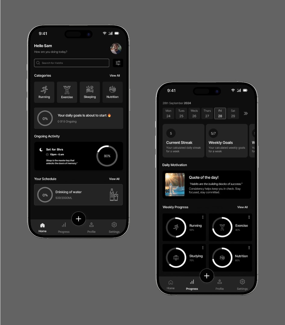 AMFAVOURED2's tweet image. Posted this on Tik-Tok a while back, but it deserves a spot here too. Clean, intentional, and designed to support daily habit building.
– Home page: daily habit check-ins
– Tracker: visual progress + streaks

#Achromatic Colour palette design
#UXDesign #WellnessApp #HabitTracker