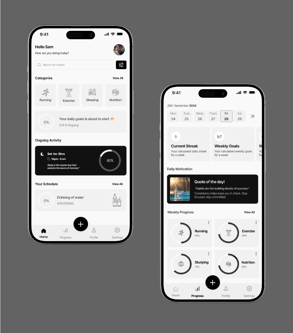 AMFAVOURED2's tweet image. Posted this on Tik-Tok a while back, but it deserves a spot here too. Clean, intentional, and designed to support daily habit building.
– Home page: daily habit check-ins
– Tracker: visual progress + streaks

#Achromatic Colour palette design
#UXDesign #WellnessApp #HabitTracker