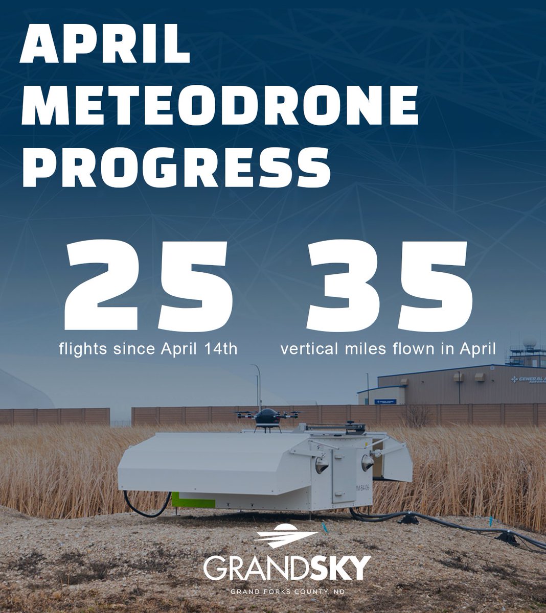 In April, the Meteomatics Meteodrone at GrandSKY flew 34 vertical miles up to 9,000 MSL, capturing critical weather data to power better forecasts. 

#AerospaceInnovation #WeatherData #Meteodrone #UAS #GrandSKY