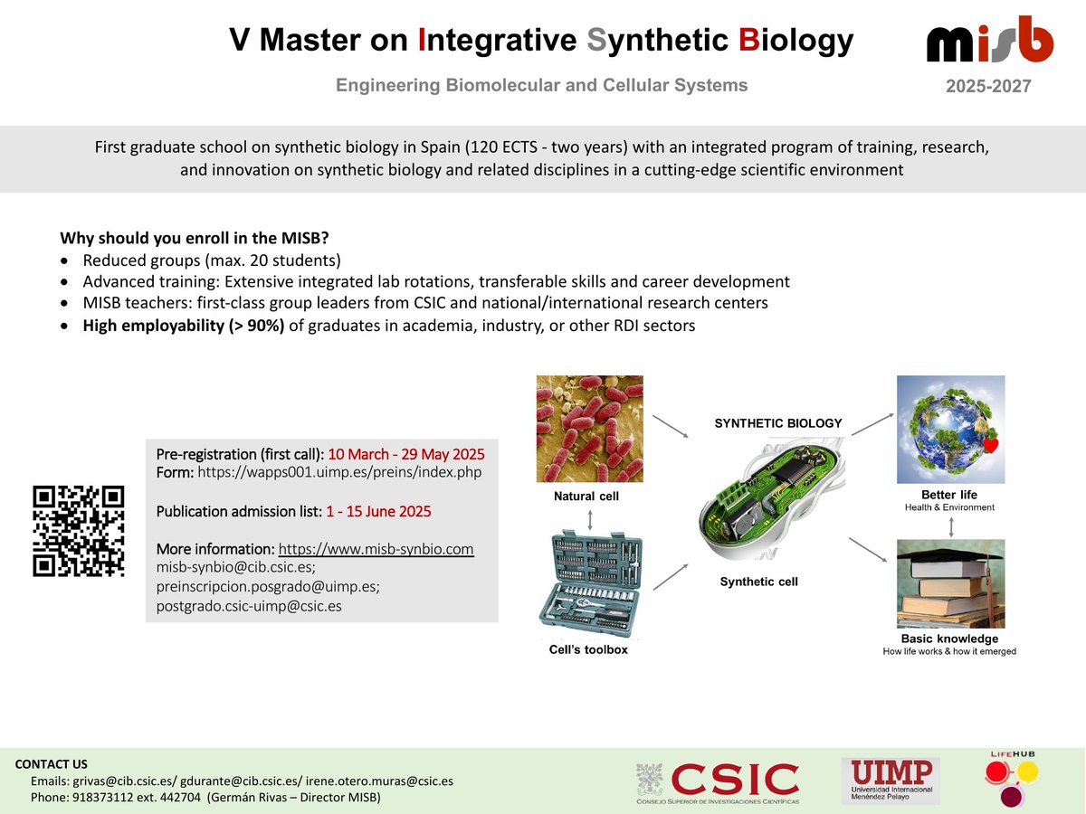🔬 Applications now open for the Master in Integrative Synthetic Biology (MISB, 2025–2027)!
🧪 Advanced training, hands-on lab rotations, career development, and top researchers.
📅 Apply by May 29
ℹ️ Info: misb-synbio.com
#SyntheticBiology #GradSchool #MISB #Biotech
