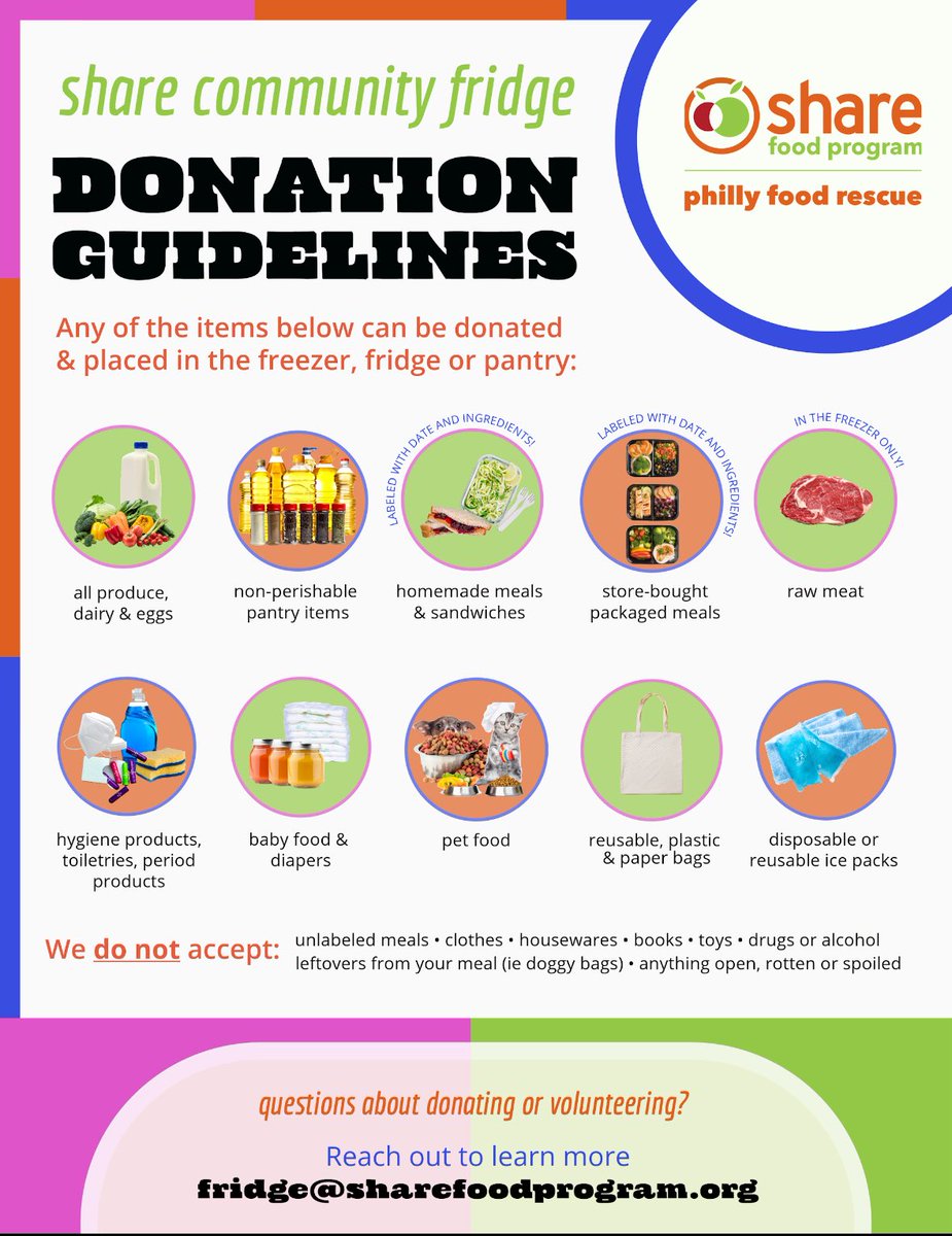 Share Food Program tweet media