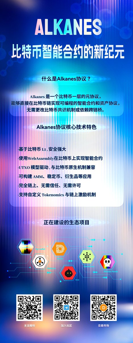 moffat2021's tweet photo. Alkanes 是什么？

Alkanes 是一个比特币一层的元协议，能够直接在比特币链实现完全可编程的智能合约和资产协议功能，无需更改比特币共识机制或依赖跨链桥。

> 原生集成比特币共识：所有状态转换直接由比特币主网共识确认，安全性高。

> 合约可组合性：支持智能合约之间互相调用，实现复杂去中心化应用（如DEX、DAO等）。

> 状态化合约：合约可跨交易维护状态，功能更强大。

> 高效执行：结合WASM与Metashrew索引器，实现在比特币主网上的高效智能合约执行。

> 完全继承比特币安全性：不更改比特币共识规则，安全性与透明度有保障。

> 透明执行：合约代码链上公开，Metashrew索引器开源，便于社区独立验证。

>可检测链重组：支持链上重组检测与处理，提高韧性。

> 与BRC20/Runes不同：Alkanes真正实现了链上智能合约和资产可组合化，不只是代币协议。