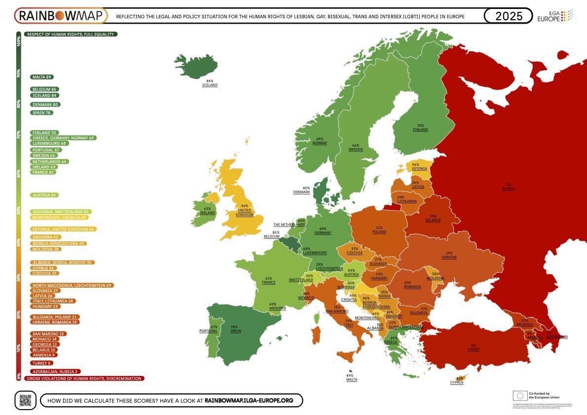The UK has dropped to its lowest position ever (22nd) on the <a href="/ILGAEurope/">ILGA-Europe</a> ranking of the best and worst places to be LGBTQ+ in Europe.  

Ten years ago, it ranked in first place.  

Our government must reverse, not further, this shocking decline in LGBTQ+ rights.