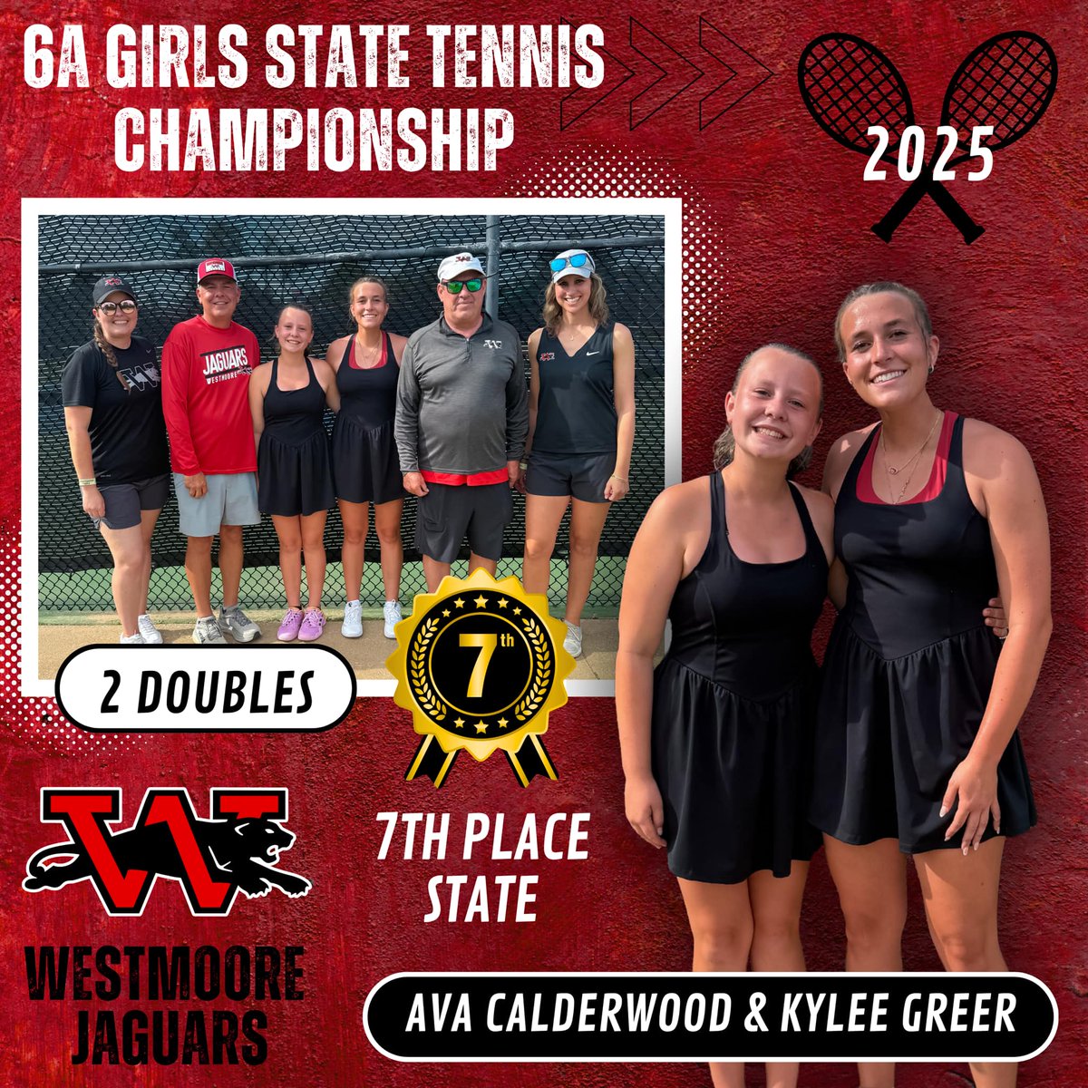 ICYMI: It was an exciting weekend for Girls Doubles Tennis in our district! 🎾 

Southmoore's Mia Johnson &amp; Samantha Nguyen took 5th in the state, and Westmoore's Ava Calderwood &amp; Kylee Greer finished 7th. 🤩🏆🏆

#mpspride #jaguarpride #sabercatpride