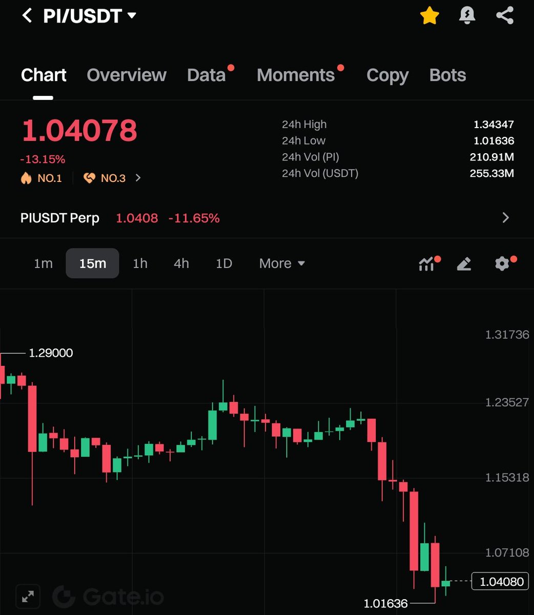 MOON JEFF 🪐 tweet media