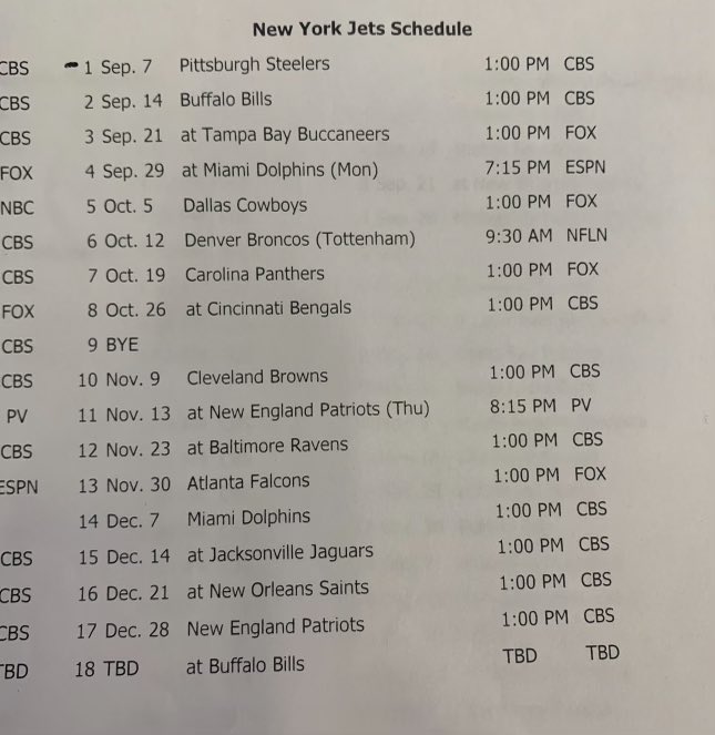 JetsTalk247's tweet image. NFL schedule makers looking to towards a potential Rodgers Return for opening day at MetLife
How we feeling #Jets fans?
