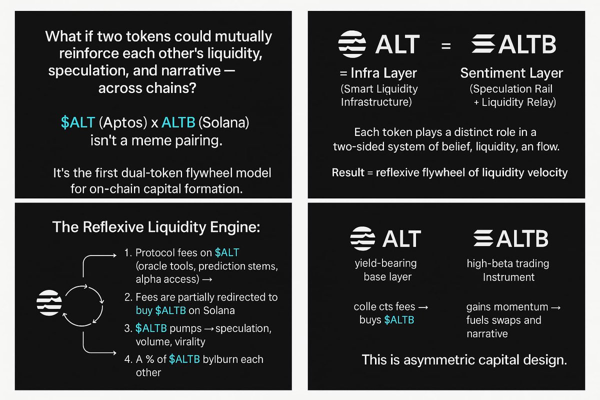 AptosLaunch tweet media