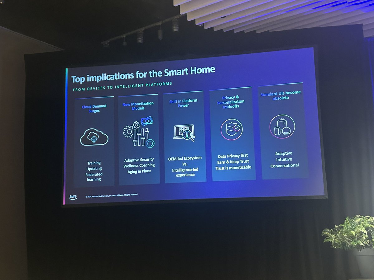 elizparks's tweet image. Love to have @awscloud join us at CONNECTIONS #leaders #ai #distributedintelligence #connus25