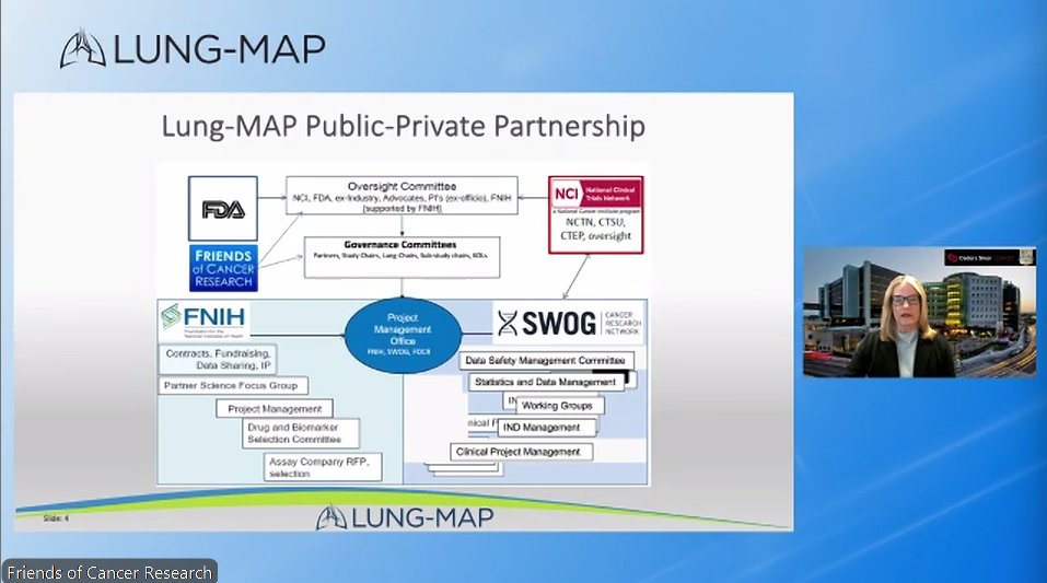 Friends of Cancer Research (@cancerresrch) on Twitter photo Starting now! <a href="/LungMAP/">Lung-MAP</a> Advocacy Webinar: Advocating, Accelerating, and Amplifying Lung Cancer Discovery. Join the live webinar: bit.ly/3EpG5Yx. #lcsm #lungcancer Starting now! <a href="/LungMAP/">Lung-MAP</a> Advocacy Webinar: Advocating, Accelerating, and Amplifying Lung Cancer Discovery. Join the live webinar: bit.ly/3EpG5Yx. #lcsm #lungcancer