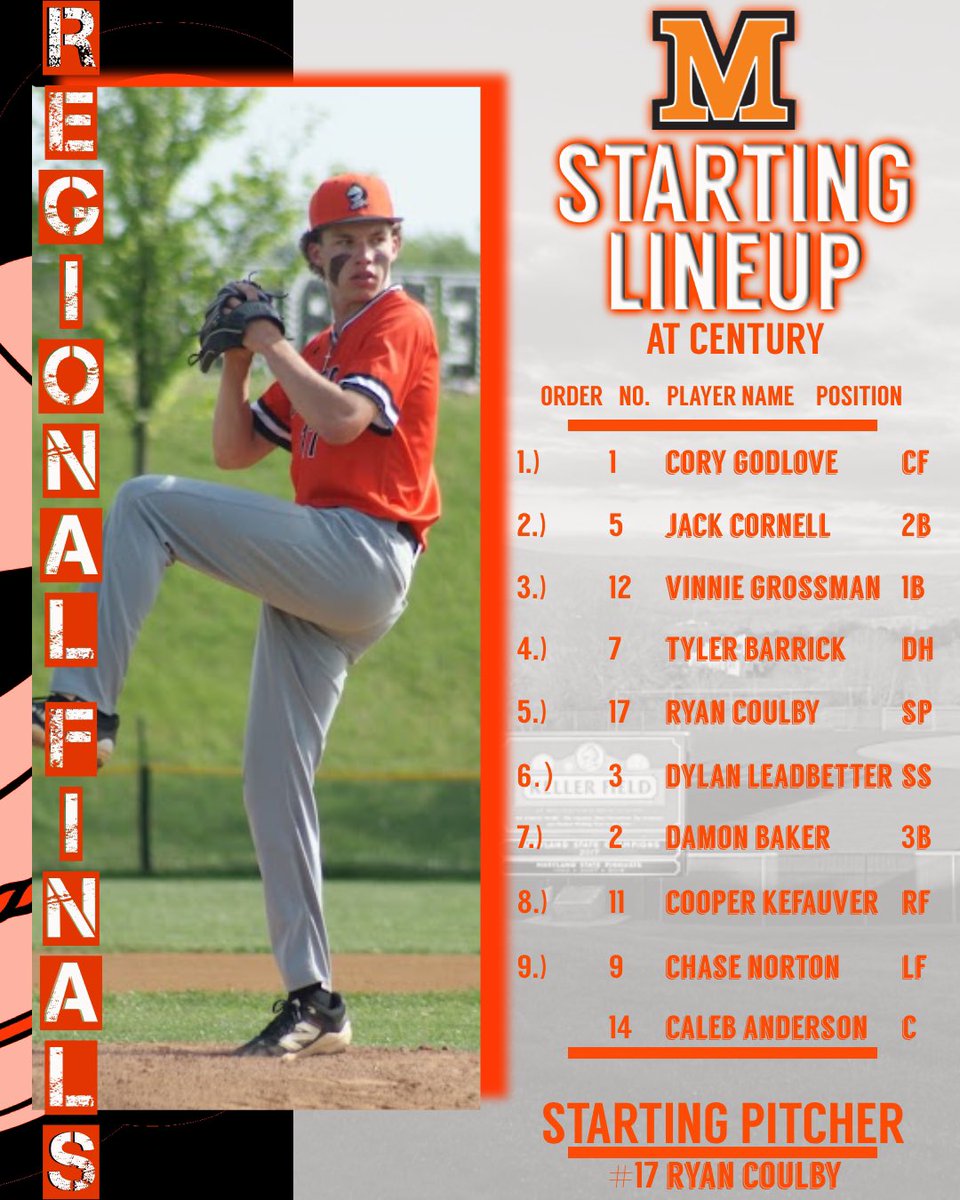gomhsbaseball's tweet image. Today’s starting lineup for the Regional Finals!