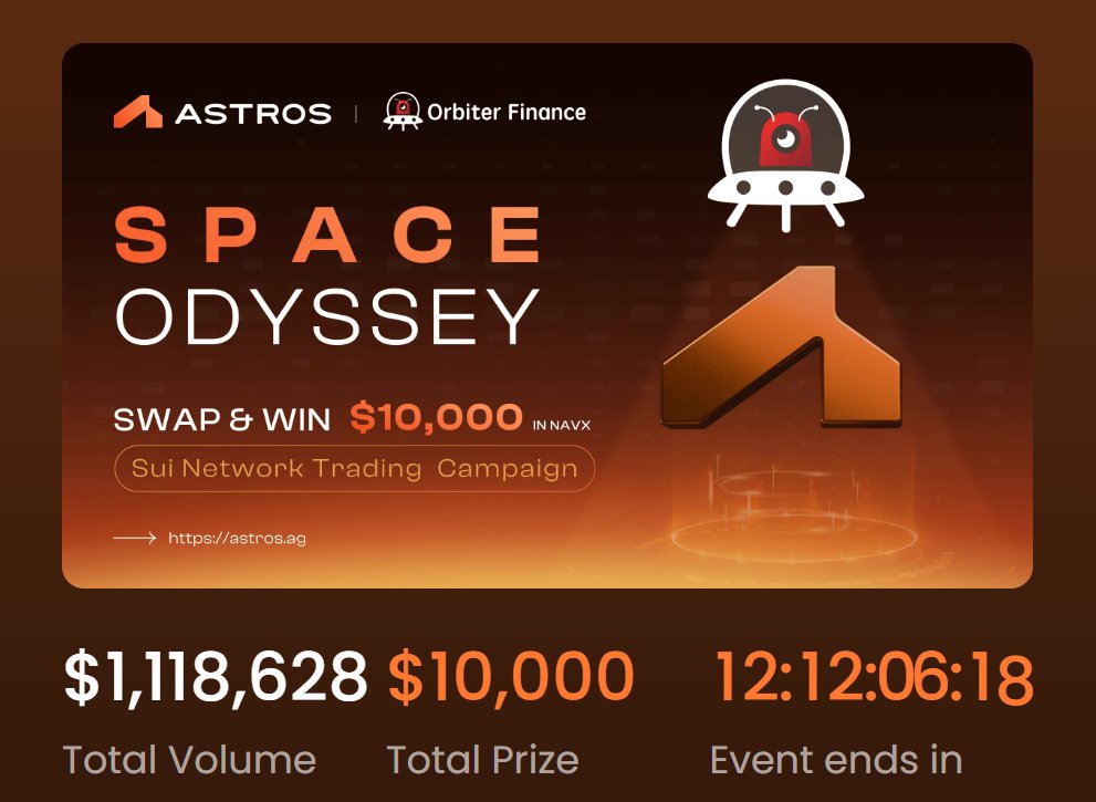 CrisTโฆ๏ธ M (@cristianominima) on Twitter photo <a href="/astros_ag/">Astros ๐งโ๐</a> Thrilled to partner with <a href="/Orbiter_Finance/">Orbiter Finance ๐ธ</a> for a rewarding campaign ! Explore opportunities. Don't miss out ๐๐ฐ๐ต
#DeFiPartnership #CryptoRewards #Orbiter #AstrosAG <a href="/astros_ag/">Astros ๐งโ๐</a> Thrilled to partner with <a href="/Orbiter_Finance/">Orbiter Finance ๐ธ</a> for a rewarding campaign ! Explore opportunities. Don't miss out ๐๐ฐ๐ต
#DeFiPartnership #CryptoRewards #Orbiter #AstrosAG