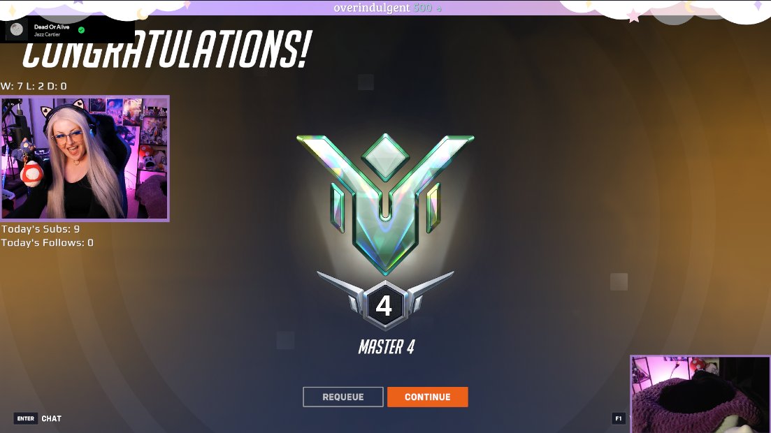 Official Masters 6v6er 😎