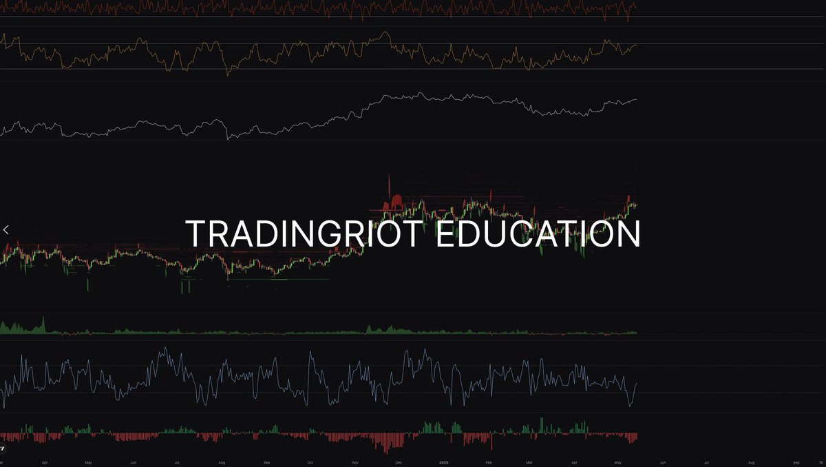 Happy to announce that the new Tradingriot Education course is live on the website. 

It has been a few years since I had the time to update the course to reflect my trading and compile all indicators and tools into the course format.  

This course strictly focuses on swing