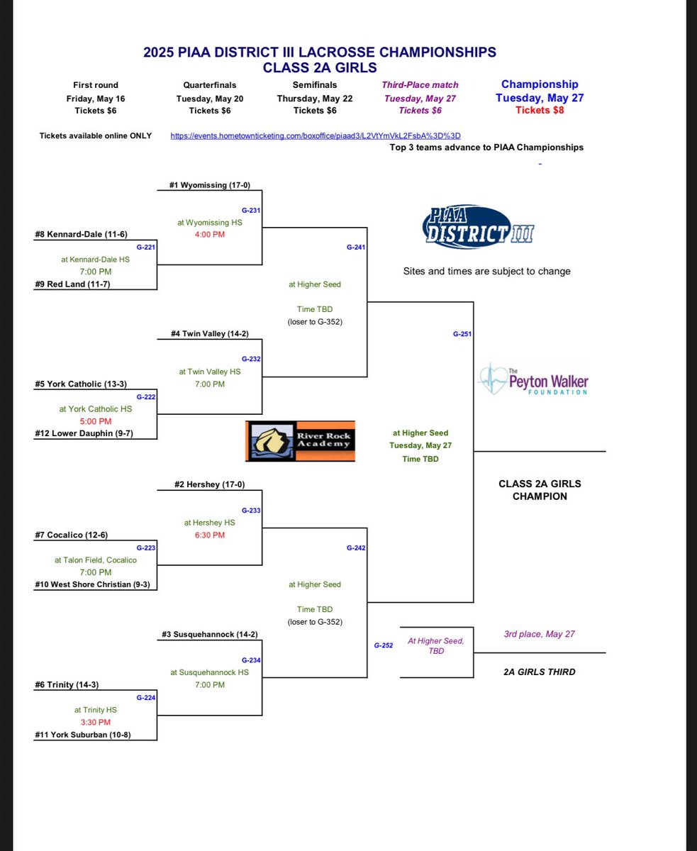Girls Lacrosse will be the #12 seed in the PIAA District III 2A Playoffs and will travel to York Catholic on Friday. 5:00PM game time. 
All tickets are $6 andmust be purchased online