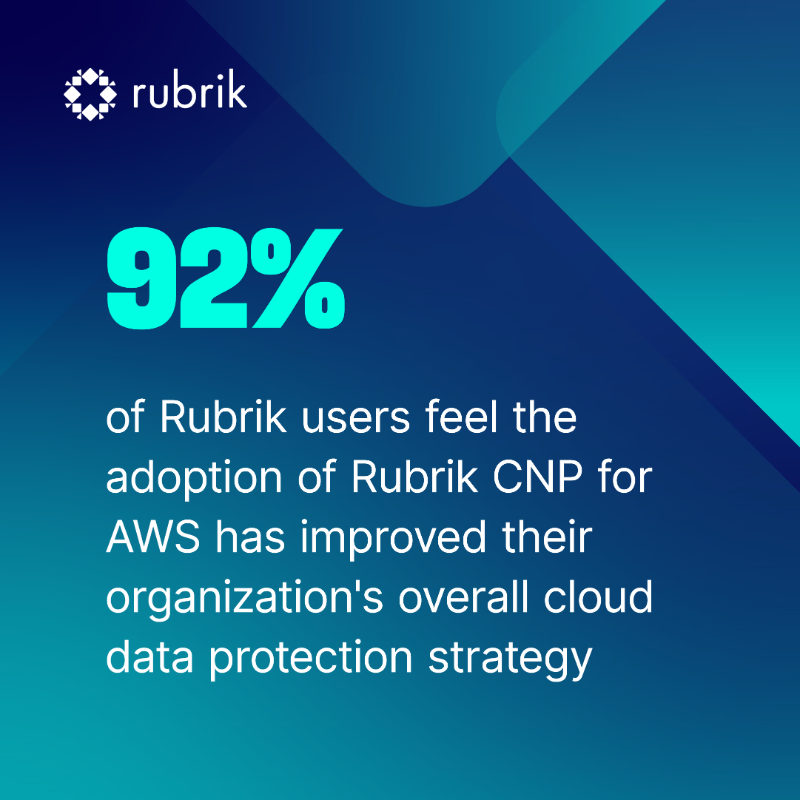 rubrikInc's tweet photo. Our customers count on Rubrik Cloud Native Protection for #AWS to unify, secure, and cost-optimize their AWS data for complete cyber resilience. Learn more about why native tools just aren’t enough ⬇️