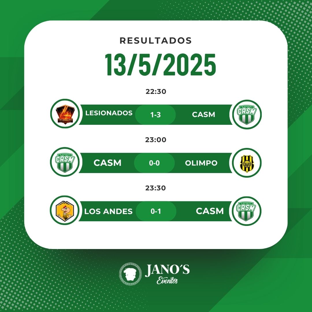 CASM eSports tweet media