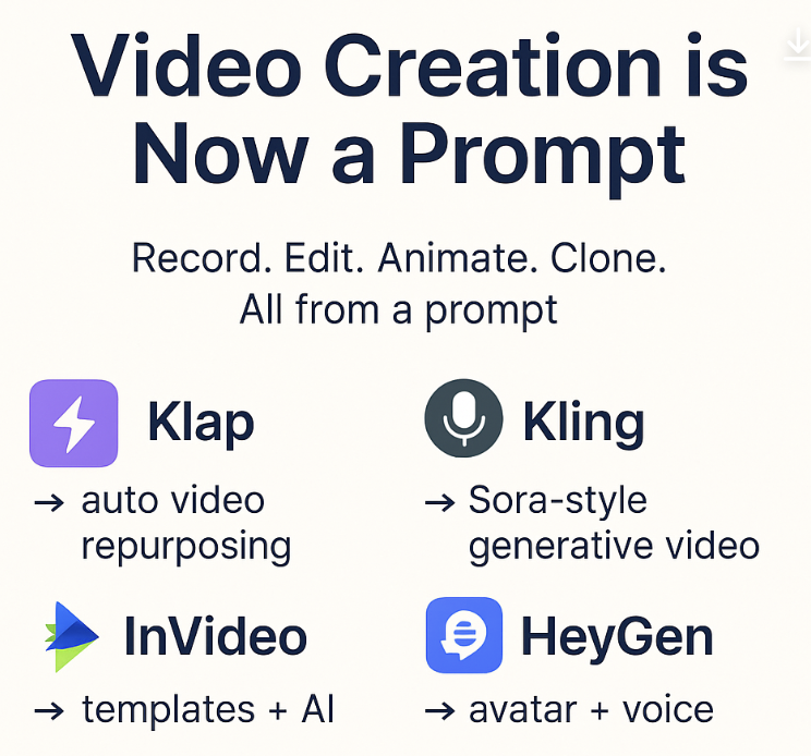 Record. Edit. Animate. Clone.
All from a single prompt.

⚡ Klap → auto video repurposing
🎥 Kling → Sora-style generative video
🧩 InVideo → drag-n-drop + AI
🗣️ HeyGen → avatar + voice clone
🎞️ Runway → the OG of AI filmmaking