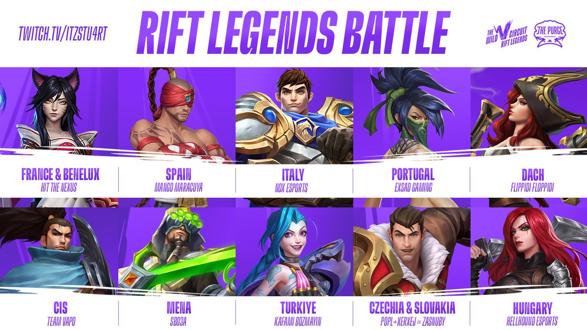 PurgeTournament's tweet image. 🌍 The #RiftLegends Battle is back! Get ready for epic country vs. country event! 💥

🏆 10 Nations. One Champion.

🗓️ May 17 - 18, 19:00 CEST
📺 Watch live on Twitch: twitch.tv/itzstu4rt

Join the EMEA server and cheer for your nation: discord.gg/wremea