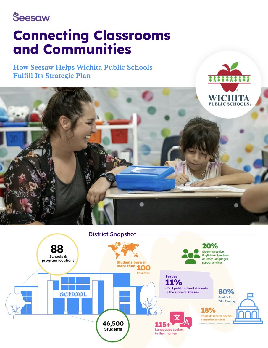 Seesaw's tweet image. 🚀 See how @WichitaUSD259 empowers 46,500+ students with Seesaw!
By aligning Seesaw with their strategic plan, WPS is simplifying learning, engaging families, and supporting all learners.
Here’s how:
📚 Unified LMS (PK–5)
👨👩👧👦 Family engagement in 100+ languages
🎨 ESOL & SPED…