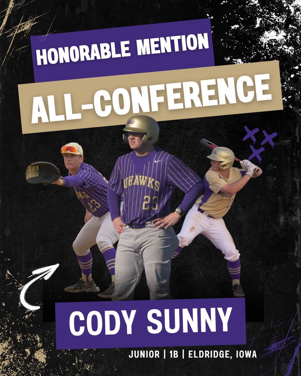 Loras Baseball (@lorasbaseball) on Twitter photo Congratulations to our all-conference honorees, <a href="/trevsegraves/">trev segraves</a>, <a href="/jcullen_13/">Jackson Cullen</a>, <a href="/VP_Polizzi/">Vince Polizzi</a>, and <a href="/CodySunny1/">Cody Sunny</a>!!
Phenomenal year for the fellas! 👏
#GoDuhawks | #RollRiversBSB | #D3Baseball Congratulations to our all-conference honorees, <a href="/trevsegraves/">trev segraves</a>, <a href="/jcullen_13/">Jackson Cullen</a>, <a href="/VP_Polizzi/">Vince Polizzi</a>, and <a href="/CodySunny1/">Cody Sunny</a>!!
Phenomenal year for the fellas! 👏
#GoDuhawks | #RollRiversBSB | #D3Baseball