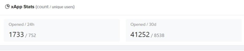 bidds.com (@biddsonxrpl) on Twitter photo Ledger Swap loading, reloading and growing
Need verification for your token or want to be added to the one-tap-bidd bar? DM
Climb the leaderboard and find out๐
Available in <a href="/XamanWallet/">Xamanยฎ Wallet ๐ช</a> through โSwapโ Ledger Swap loading, reloading and growing
Need verification for your token or want to be added to the one-tap-bidd bar? DM
Climb the leaderboard and find out๐
Available in <a href="/XamanWallet/">Xamanยฎ Wallet ๐ช</a> through โSwapโ