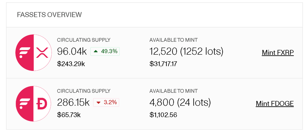 Leader Alpha tweet media