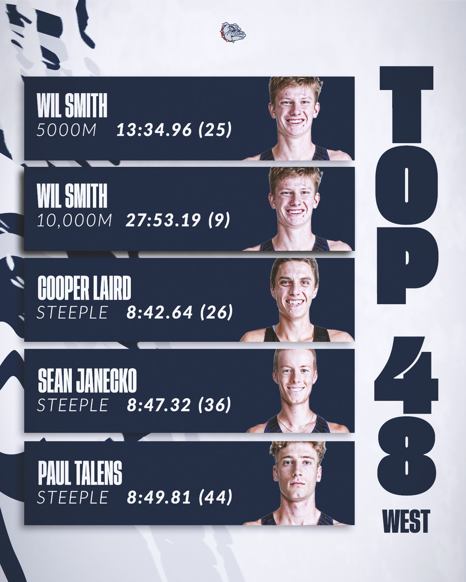 ZagRunning's tweet image. Lots of Zags in the Top 4⃣8⃣, even more on the bubble!🫧

#GoZags