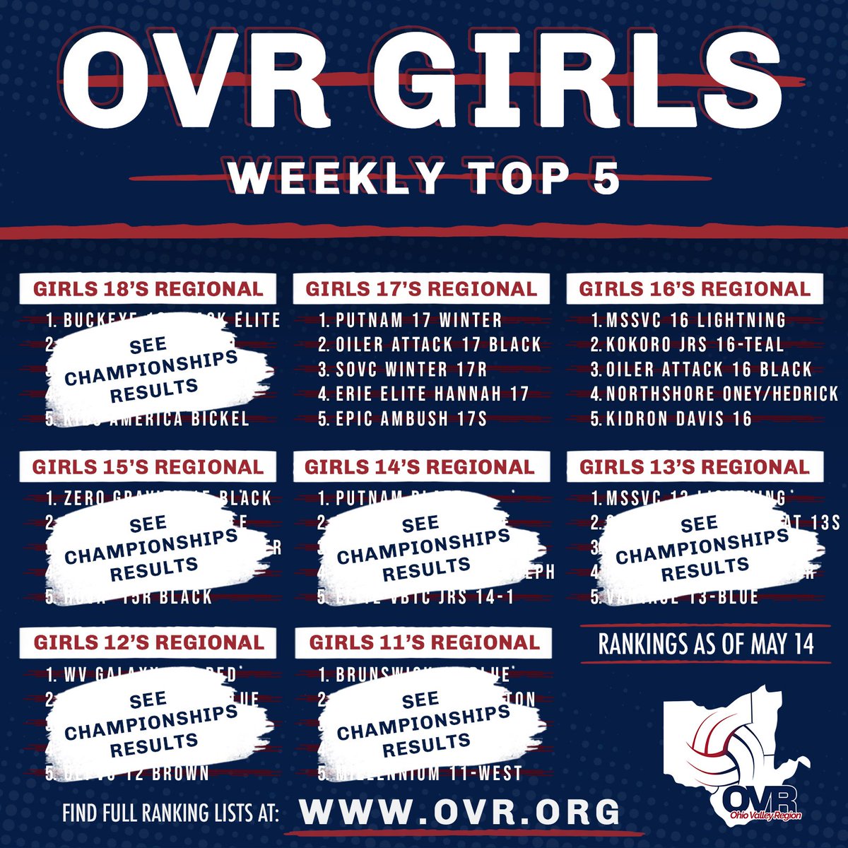 Ohio Valley Region tweet media