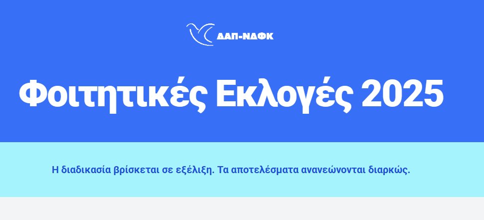 Η ΔΑΠ έτρεξε να αυτοανακηρυχθεί πρώτη στις 7:30, αλλά πάει 9 και ακόμα στο site της αποτελέσματα δεν υπάρχουν... οι εκλογές του σρέντινγκερ...