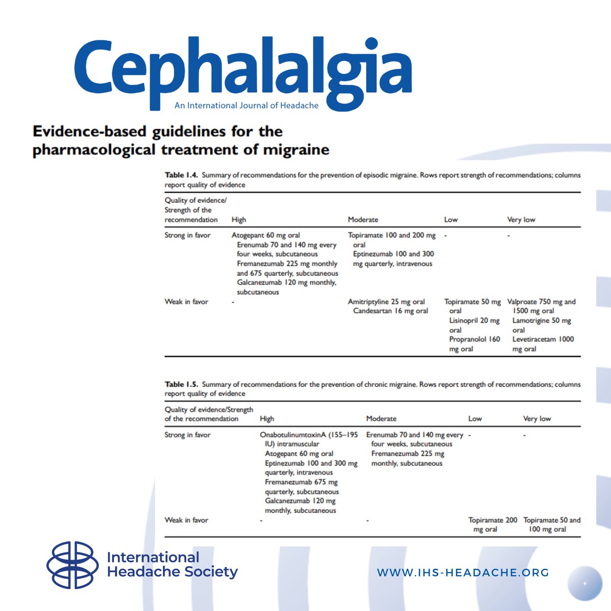 🧠✨ New Evidence-Based Guidelines for Migraine Treatment!

The International Headache Society and Italian Society for the Study of Headache have released updated guidelines for the pharmacological management of migraine, covering both acute attacks and preventive strategies.

A