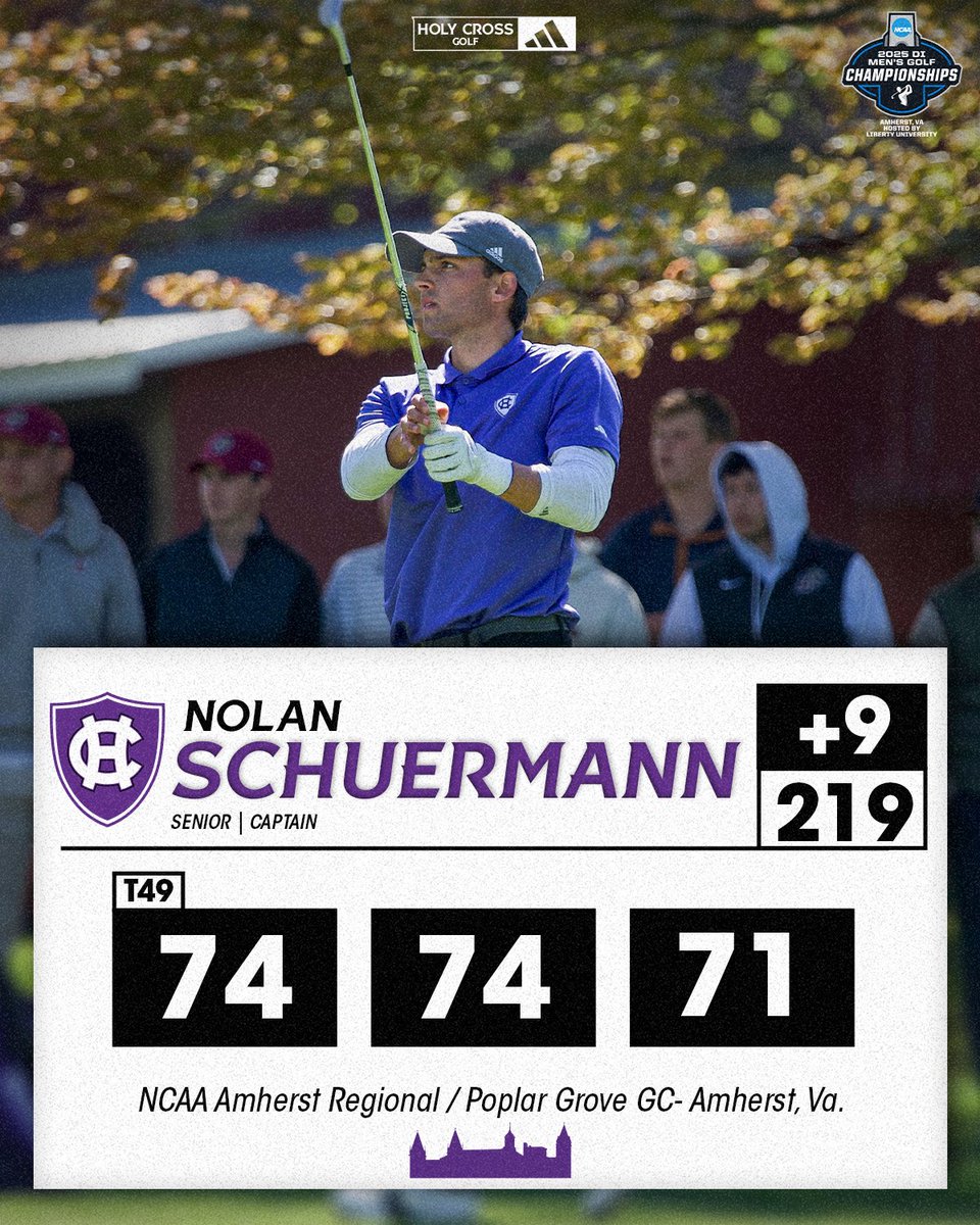 ⛳️ NCAA Amherst Regional  ✅

Senior captain Nolan Schuermann tied for 49th place, firing a 74-74-71-219 (+9) performance to conclude <a href="/NCAA/">NCAA</a> Regionals! Congratulations to Nolan on such an accomplished Crusader career!

📰 tinyurl.com/mzv58744

#GoCrossGo