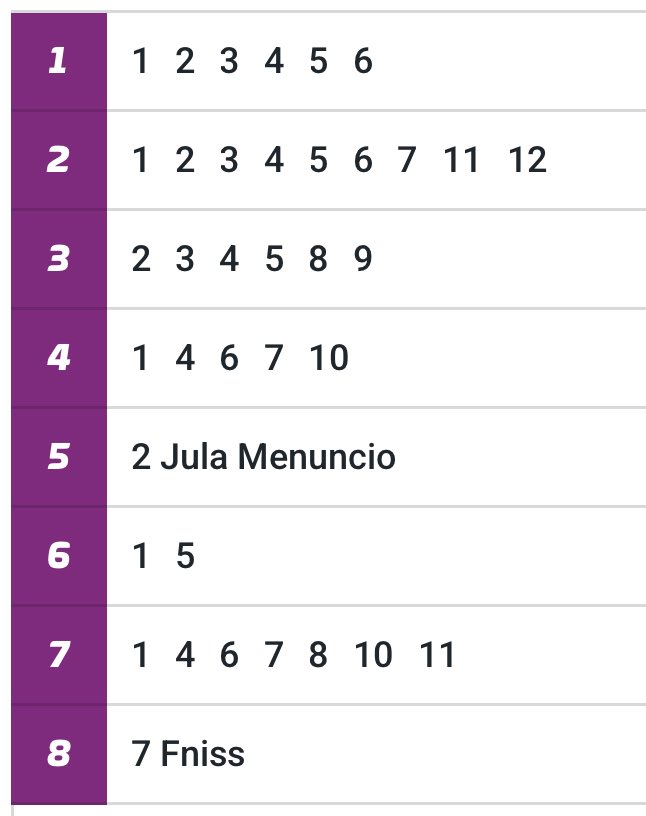 Jackpot 13 Miljoner 💥

Tinas MegaSmäll 603:- 10 unika andelar 

atg.se/icalidhult/spe…