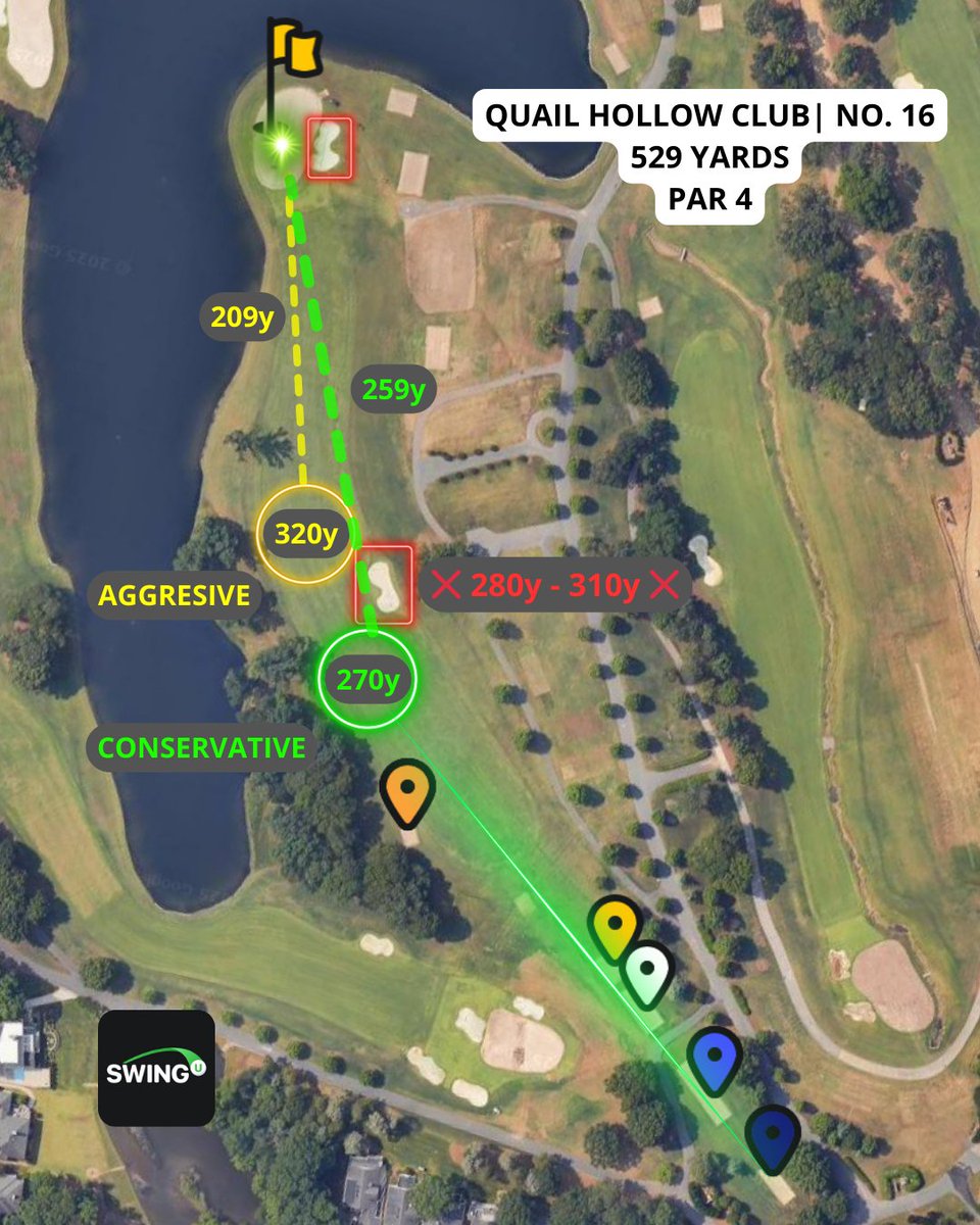 swinguapp's tweet image. 🟩 Green Mile starts here — Quail Hollow No. 16
Back tees bring the fairway bunker into play. Lay up = 250+ in. Carry 320 and you’ve got under 210—but miss and you&apos;re wet or blocked.
This is where the pressure starts.
#PGAChampionship #CourseStrategy #SwingU