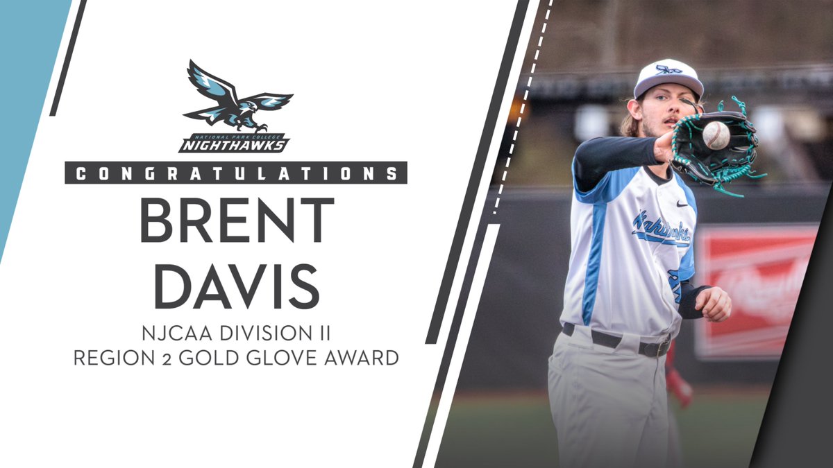 Congratulations to #NPCHawks freshman pitcher Brent Davis on being named a #NJCAA Region 2 Gold Glove honoree!

Davis finished with a perfect fielding percentage, while picking off six runners this season for the Nighthawks. Congratulations, Brent! #NighthawkGrit #ThisIsNPC
