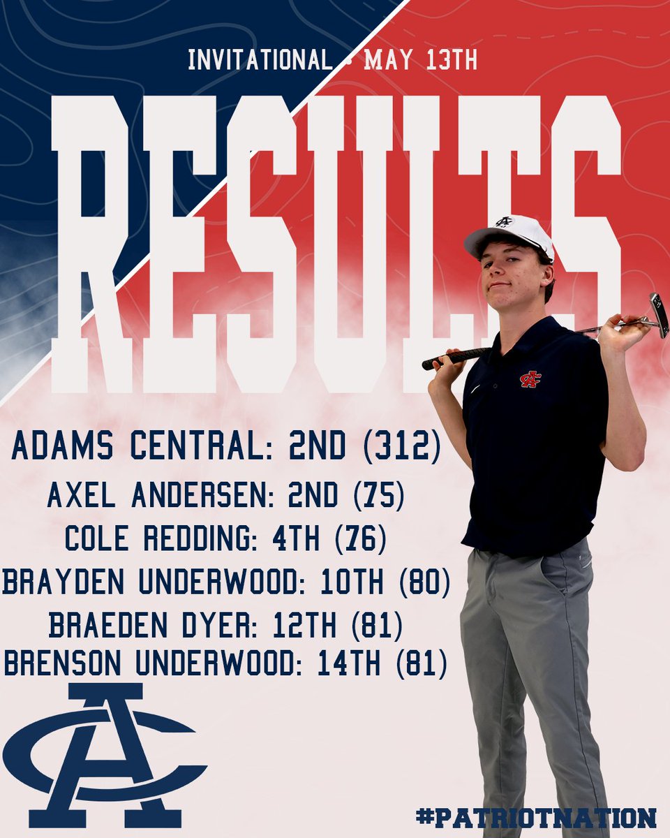 ⛳Golf Results ⛳
Congrats to the golfers and their 2nd place finish yesterday. 

📍Tri City Invite
📅 Tuesday, May 14
#PatriotNation

🎨Graphic credit- Traegan Wetzel, sophomore