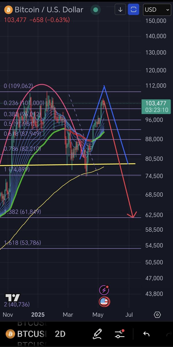 CAPT. PARA8OLIC TOBLERONE tweet media