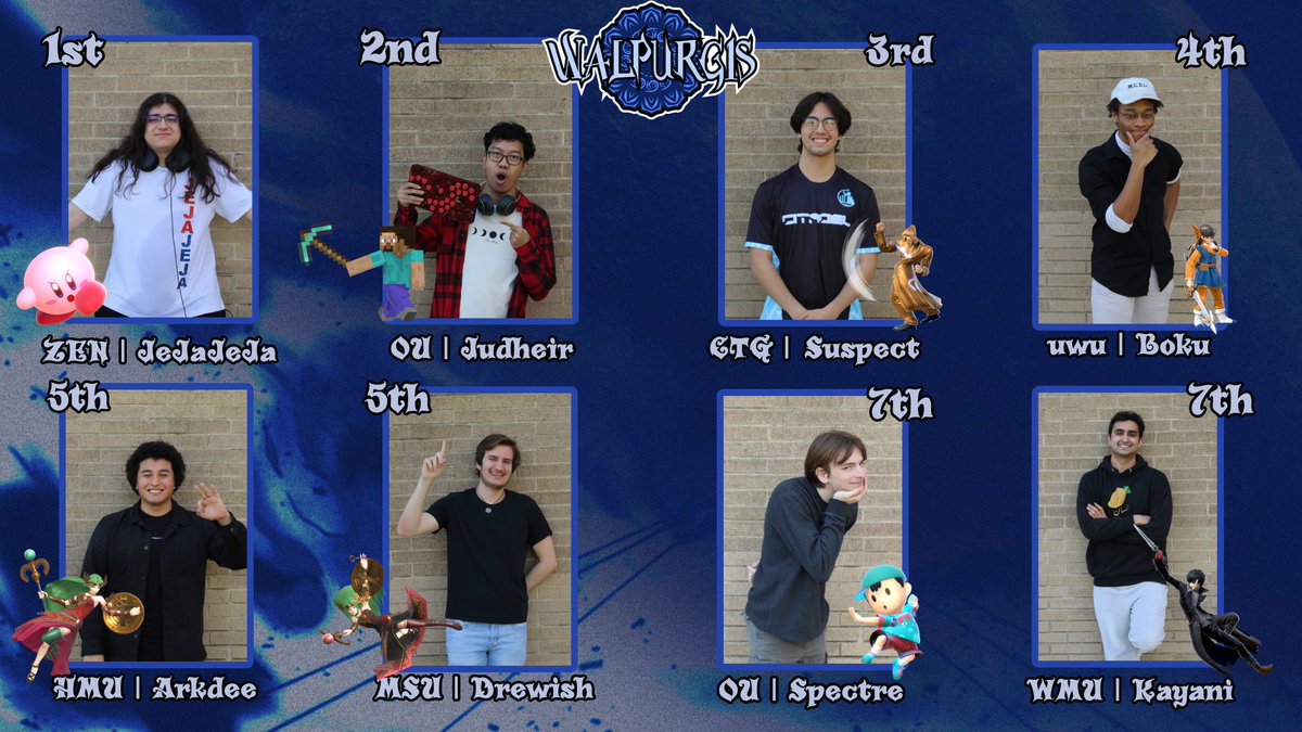 After a grand event we recognize those who rose above the competition! Congrats to the Walpurgis top 8!