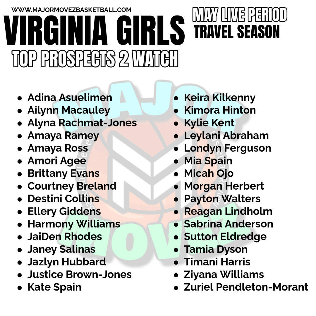 Major Movez Basketball Review #MMBR (@mmbr_coachgbell) on Twitter photo #MMBR Virginia Girls | May Live Period
Top Prospects 2 Watch <a href="/MajorMovezMedia/">Major Movez Media</a> <a href="/keirakilkenny/">Keira Kilkenny</a> <a href="/LeylaniAbraham/">Leylani Abraham</a> <a href="/kimorafromda7/">Kimora Hinton</a> <a href="/Elleryontheball/">Ellery Giddens</a> <a href="/CourtBre0/">Courtney Breland</a> <a href="/Amaya_Ramey/">Amaya Ramey</a> <a href="/AgeeAmori/">Amori Agee</a> <a href="/bri_bri_bigfoot/">sabrina anderson</a> <a href="/aj_macauley2027/">Ailynn Macauley</a> <a href="/Momohoops2027/">Morgan Herbert</a> <a href="/londynferg/">Londyn (Bun) Ferguson</a> <a href="/AlynaLALAJones/">Alyna โLalaโ Rachmat-Jones ๐บ๐ธx๐ฎ๐ฉ</a>
<a href="/itsjazzyhoops/">Jazlyn Hubbard</a> #MMBR Virginia Girls | May Live Period
Top Prospects 2 Watch <a href="/MajorMovezMedia/">Major Movez Media</a> <a href="/keirakilkenny/">Keira Kilkenny</a> <a href="/LeylaniAbraham/">Leylani Abraham</a> <a href="/kimorafromda7/">Kimora Hinton</a> <a href="/Elleryontheball/">Ellery Giddens</a> <a href="/CourtBre0/">Courtney Breland</a> <a href="/Amaya_Ramey/">Amaya Ramey</a> <a href="/AgeeAmori/">Amori Agee</a> <a href="/bri_bri_bigfoot/">sabrina anderson</a> <a href="/aj_macauley2027/">Ailynn Macauley</a> <a href="/Momohoops2027/">Morgan Herbert</a> <a href="/londynferg/">Londyn (Bun) Ferguson</a> <a href="/AlynaLALAJones/">Alyna โLalaโ Rachmat-Jones ๐บ๐ธx๐ฎ๐ฉ</a>
<a href="/itsjazzyhoops/">Jazlyn Hubbard</a>