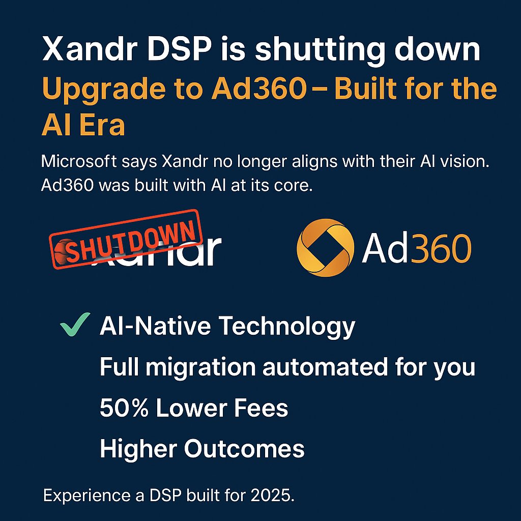 Ad360.media tweet media