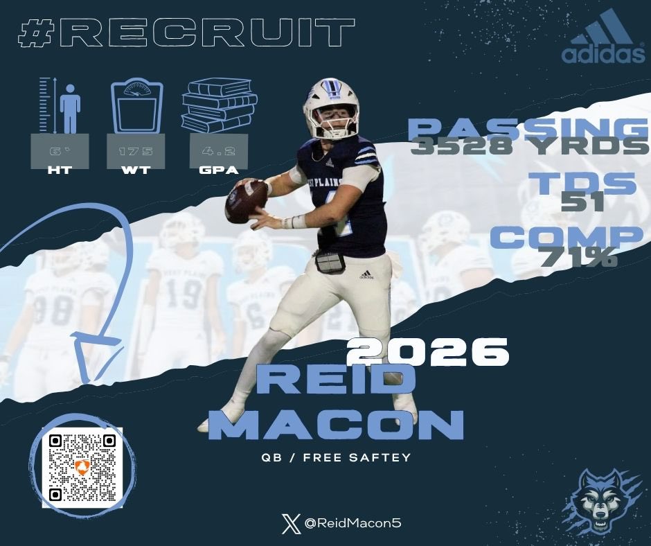 Reid Macon (@reidmacon5) on Twitter photo District MVP
Dave Campbells Player of the Week (14)
State Semifinalists
2nd Team All-State QB
Dual Threat
<a href="/GradenL/">Graden Long</a> <a href="/jakeDebeling/">Jake Ebeling</a> <a href="/Coach_Avina/">Miguel Aviña</a> <a href="/CoachDoege/">Seth Doege</a> <a href="/CoachLamAF/">Ken Lamendola</a> <a href="/CoachLaurendine/">Tommy Laurendine</a> <a href="/CoachDubin/">Conor Dubin</a> <a href="/Coach_GHarrell/">Graham Harrell</a> <a href="/doug_meacham/">Doug Meacham</a> <a href="/LukeSchleusner/">Luke Schleusner</a> District MVP
Dave Campbells Player of the Week (14)
State Semifinalists
2nd Team All-State QB
Dual Threat
<a href="/GradenL/">Graden Long</a> <a href="/jakeDebeling/">Jake Ebeling</a> <a href="/Coach_Avina/">Miguel Aviña</a> <a href="/CoachDoege/">Seth Doege</a> <a href="/CoachLamAF/">Ken Lamendola</a> <a href="/CoachLaurendine/">Tommy Laurendine</a> <a href="/CoachDubin/">Conor Dubin</a> <a href="/Coach_GHarrell/">Graham Harrell</a> <a href="/doug_meacham/">Doug Meacham</a> <a href="/LukeSchleusner/">Luke Schleusner</a>
