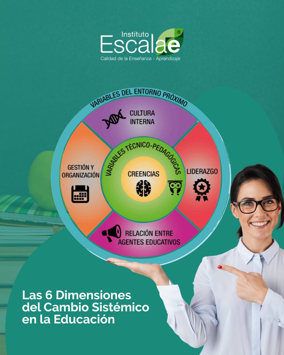 Las 6 Dimensiones del Cambio Sistémico en la Educación
¿Está tu institución trabajando en estas dimensiones? 💡 👇

Contáctanos: escalae.org/contacta/
📩 info@escalae.org
🌐 escalae.org

#CambioSistémico #EducaciónTransformadora #EscalaeSystem #InnovaciónEducativa