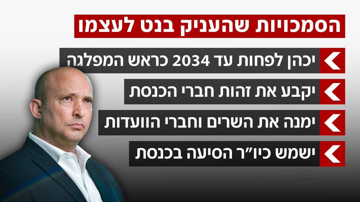 Idit Silman - עידית סילמן tweet media