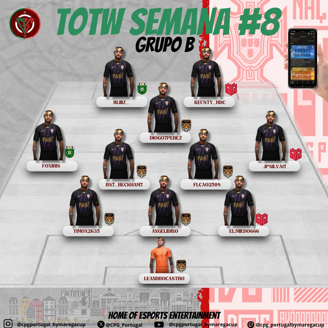 💫 𝙏𝙊𝙏𝙒 𝙨𝙚𝙢𝙖𝙣𝙖 #8 | 𝙏𝟱 

🫢 E depois de uma semana caricata voltamos a ver quem são os melhores