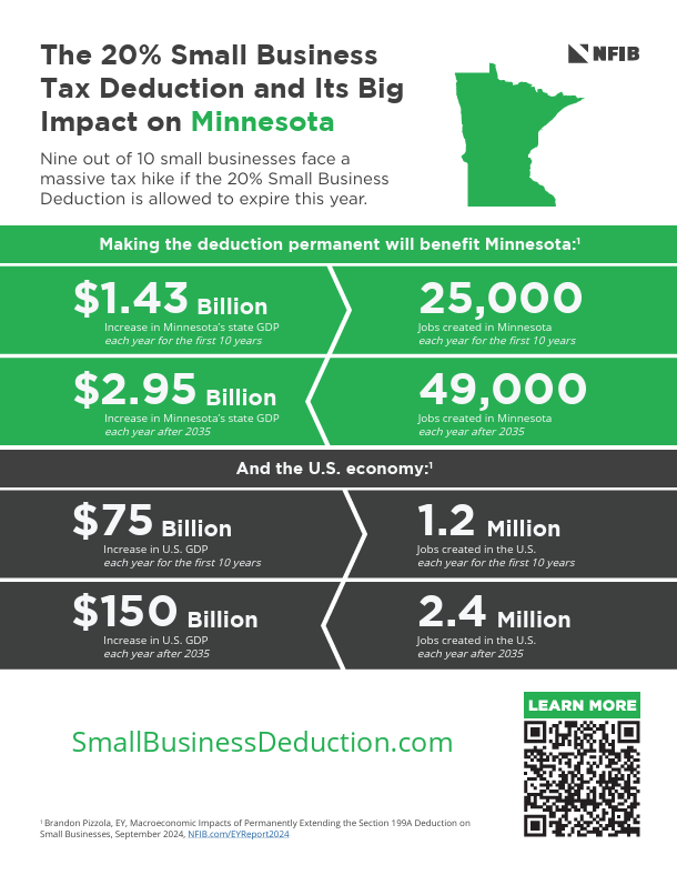 Trump's first round of tax cuts helped small businesses across the state. We're not just extending them in <a href="/WaysandMeansGOP/">Ways and Means Committee</a>, we're making them EVEN BETTER. I can't figure out why my Dem colleagues would be against this.