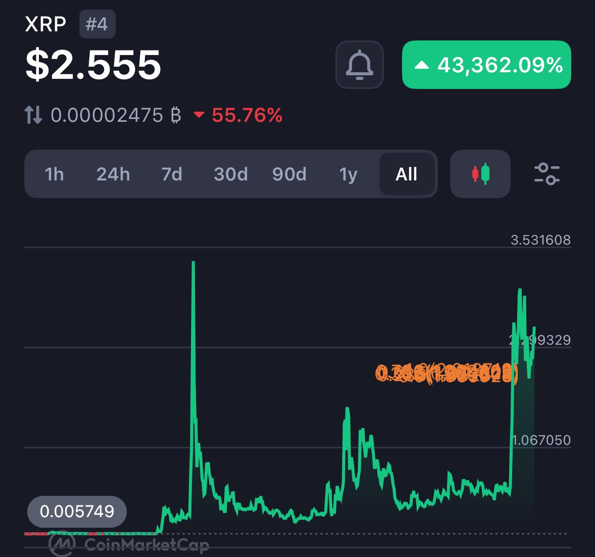 crypto_queen_x's tweet photo. Look at that beauty 🤍 #XRP https://t.co/ORlcOemuR3