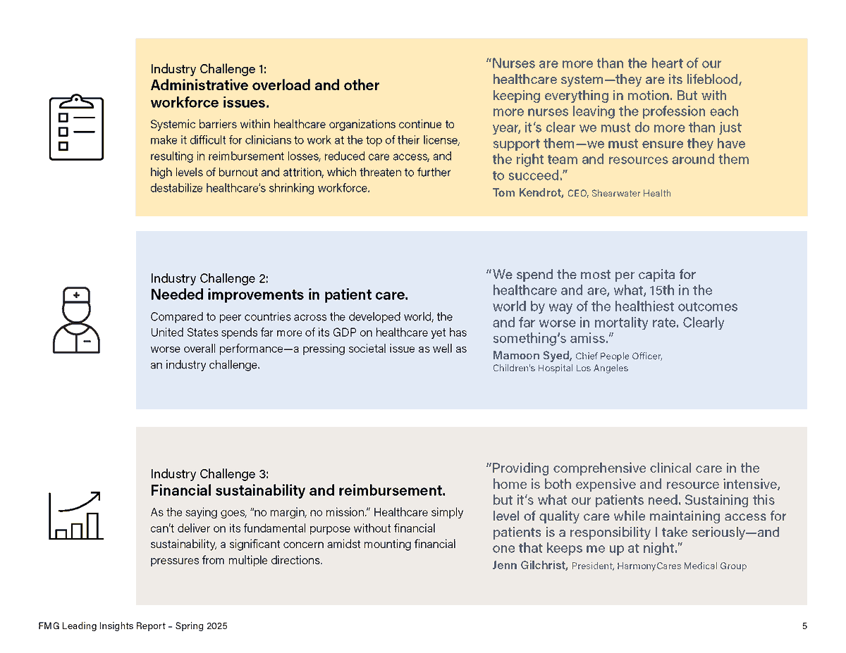 FMG Leading tweet media